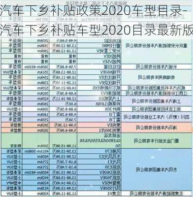 汽车下乡补贴政策2020车型目录-汽车下乡补贴车型2020目录最新版