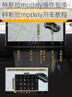 特斯拉modely操作指南-特斯拉modely开车教程