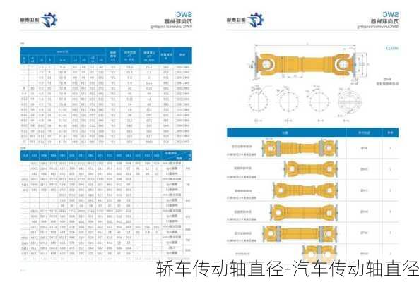 轿车传动轴直径-汽车传动轴直径