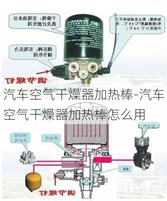 汽车空气干燥器加热棒-汽车空气干燥器加热棒怎么用