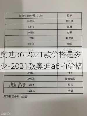 奥迪a6l2021款价格是多少-2021款奥迪a6的价格