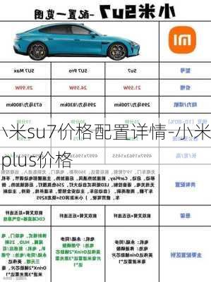 小米su7价格配置详情-小米7plus价格