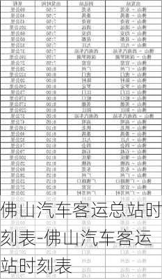 佛山汽车客运总站时刻表-佛山汽车客运站时刻表