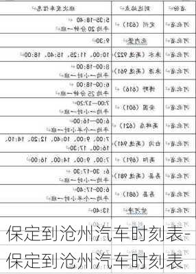 保定到沧州汽车时刻表-保定到沧州汽车时刻表