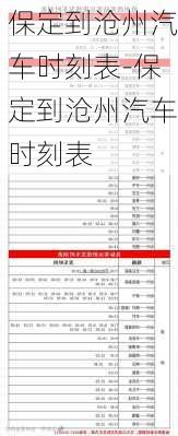 保定到沧州汽车时刻表-保定到沧州汽车时刻表