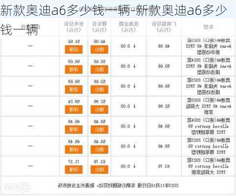 新款奥迪a6多少钱一辆-新款奥迪a6多少钱一辆