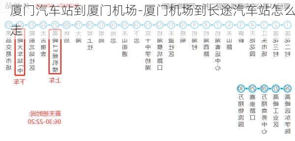 厦门汽车站到厦门机场-厦门机场到长途汽车站怎么走