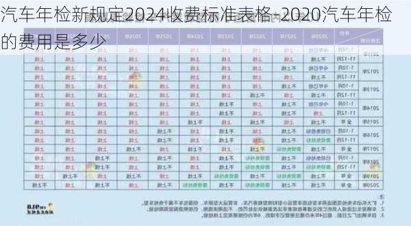 汽车年检新规定2024收费标准表格-2020汽车年检的费用是多少