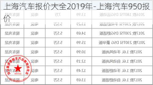 上海汽车报价大全2019年-上海汽车950报价