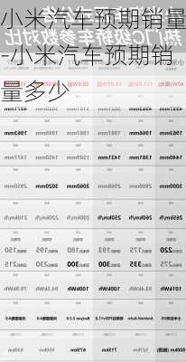 小米汽车预期销量-小米汽车预期销量多少