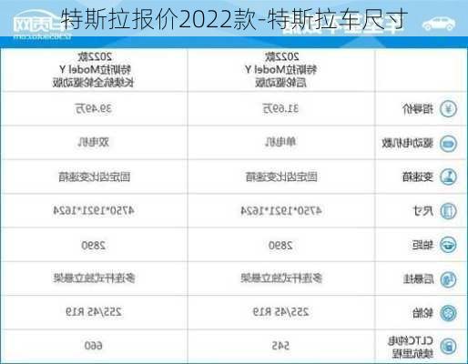 特斯拉报价2022款-特斯拉车尺寸