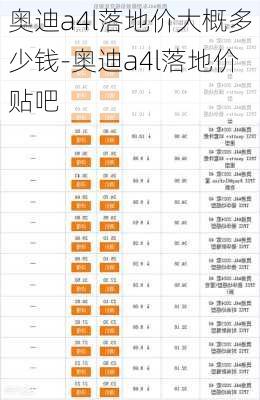 奥迪a4l落地价大概多少钱-奥迪a4l落地价贴吧