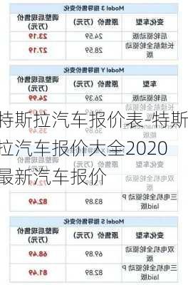 特斯拉汽车报价表-特斯拉汽车报价大全2020最新汽车报价