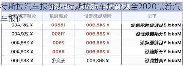 特斯拉汽车报价表-特斯拉汽车报价大全2020最新汽车报价