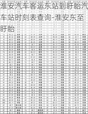 淮安汽车客运东站到盱眙汽车站时刻表查询-淮安东至盱眙