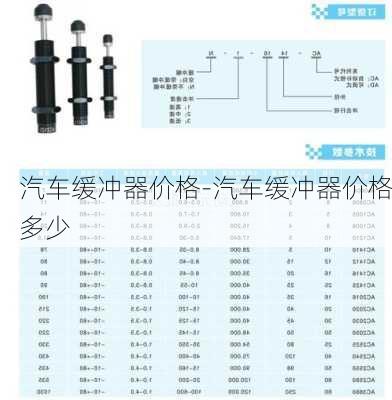 汽车缓冲器价格-汽车缓冲器价格多少