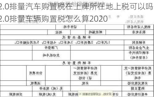 2.0排量汽车购置税在上牌所在地上税可以吗-2.0排量车辆购置税怎么算2020