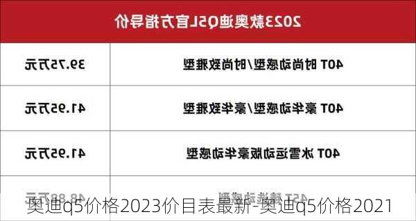 奥迪q5价格2023价目表最新-奥迪q5价格2021