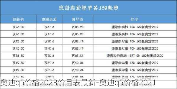 奥迪q5价格2023价目表最新-奥迪q5价格2021