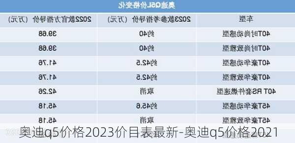 奥迪q5价格2023价目表最新-奥迪q5价格2021