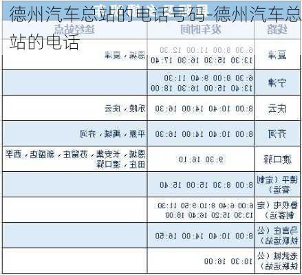 德州汽车总站的电话号码-德州汽车总站的电话