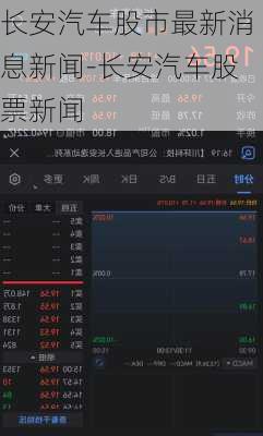 长安汽车股市最新消息新闻-长安汽车股票新闻