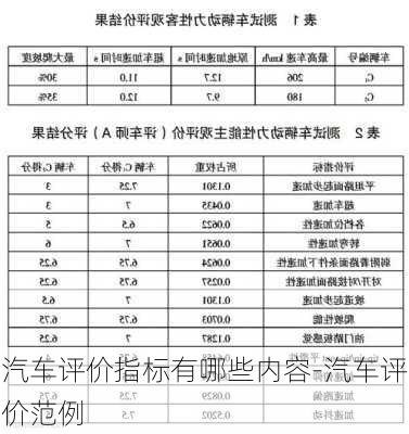 汽车评价指标有哪些内容-汽车评价范例