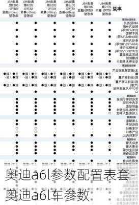 奥迪a6l参数配置表套-奥迪a6l车参数