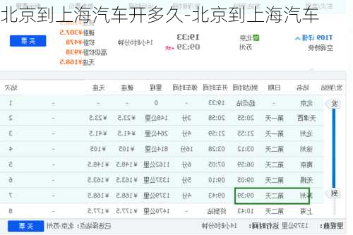 北京到上海汽车开多久-北京到上海汽车