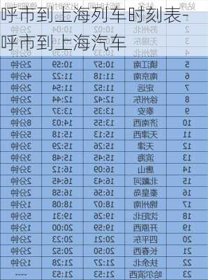 呼市到上海列车时刻表-呼市到上海汽车