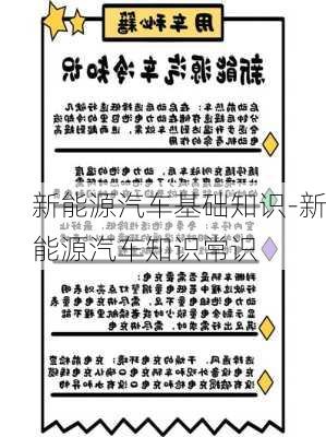 新能源汽车基础知识-新能源汽车知识常识