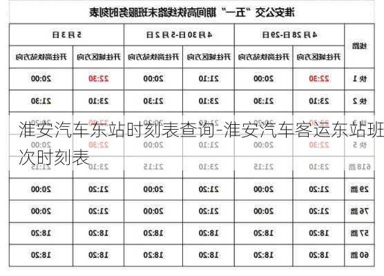 淮安汽车东站时刻表查询-淮安汽车客运东站班次时刻表