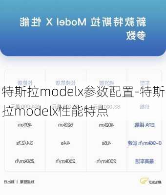 特斯拉modelx参数配置-特斯拉modelx性能特点