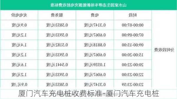 厦门汽车充电桩收费标准-厦门汽车充电桩