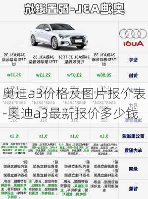 奥迪a3价格及图片报价表-奥迪a3最新报价多少钱