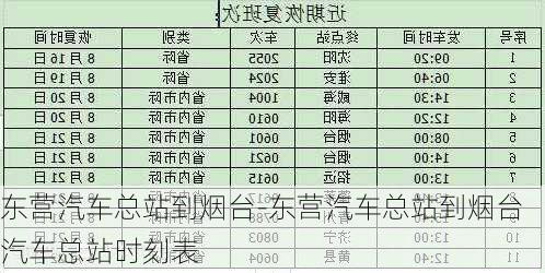 东营汽车总站到烟台-东营汽车总站到烟台汽车总站时刻表