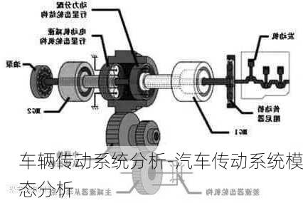 车辆传动系统分析-汽车传动系统模态分析