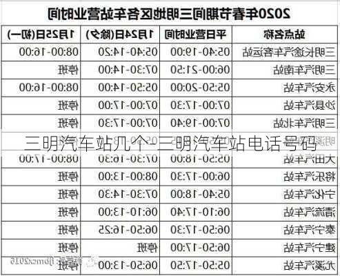 三明汽车站几个-三明汽车站电话号码