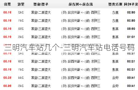 三明汽车站几个-三明汽车站电话号码