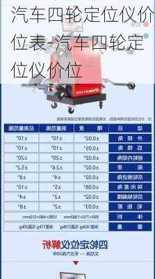 汽车四轮定位仪价位表-汽车四轮定位仪价位