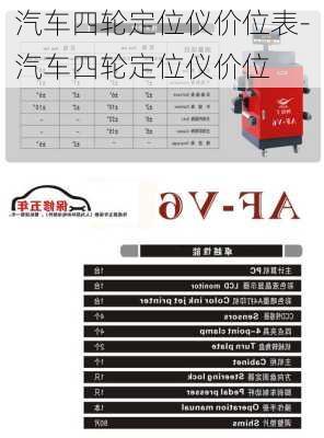 汽车四轮定位仪价位表-汽车四轮定位仪价位