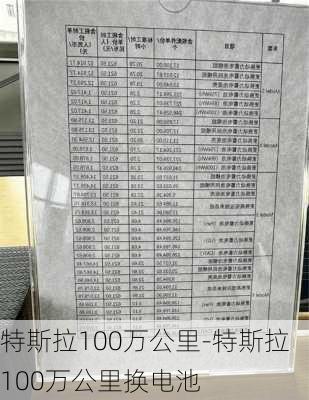 特斯拉100万公里-特斯拉100万公里换电池