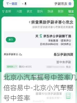 北京小汽车摇号中签率几倍容易中-北京小汽车摇号中签率