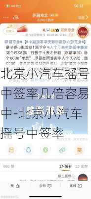 北京小汽车摇号中签率几倍容易中-北京小汽车摇号中签率