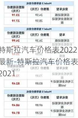 特斯拉汽车价格表2022最新-特斯拉汽车价格表 2021