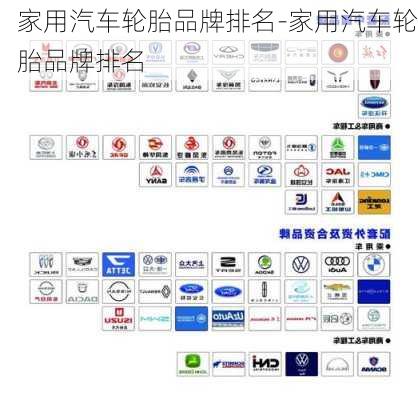 家用汽车轮胎品牌排名-家用汽车轮胎品牌排名