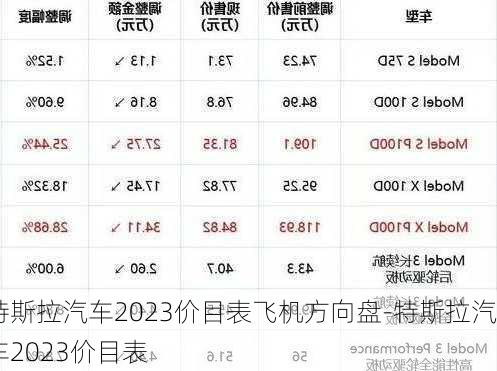 特斯拉汽车2023价目表飞机方向盘-特斯拉汽车2023价目表