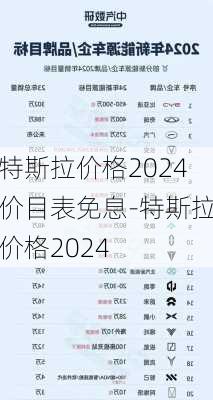 特斯拉价格2024价目表免息-特斯拉价格2024