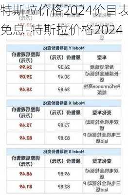 特斯拉价格2024价目表免息-特斯拉价格2024