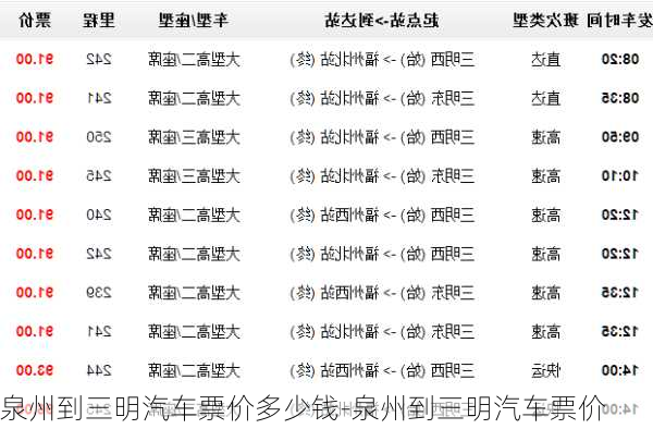 泉州到三明汽车票价多少钱-泉州到三明汽车票价